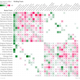 Illustration for article titled The MLB Ticket Demand Hierarchy, Visualized